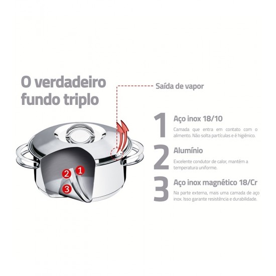 Panela 16cm 1,4 Litros Solar Aço Inox Tramontina Com Cabo Fundo Triplo